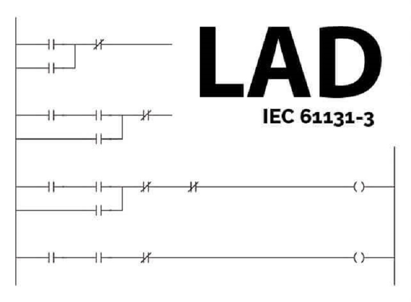 PLC LAD - Ladder Diagram