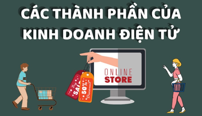 Cửa hàng trực tuyến online
