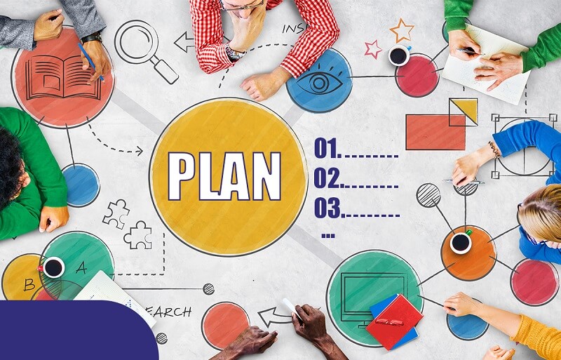 Các vấn đề liên quan tới việc định hướng kinh doanh