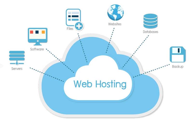 Nhà cung cấp Hosting dựa theo gói cước mà người dùng đăng ký