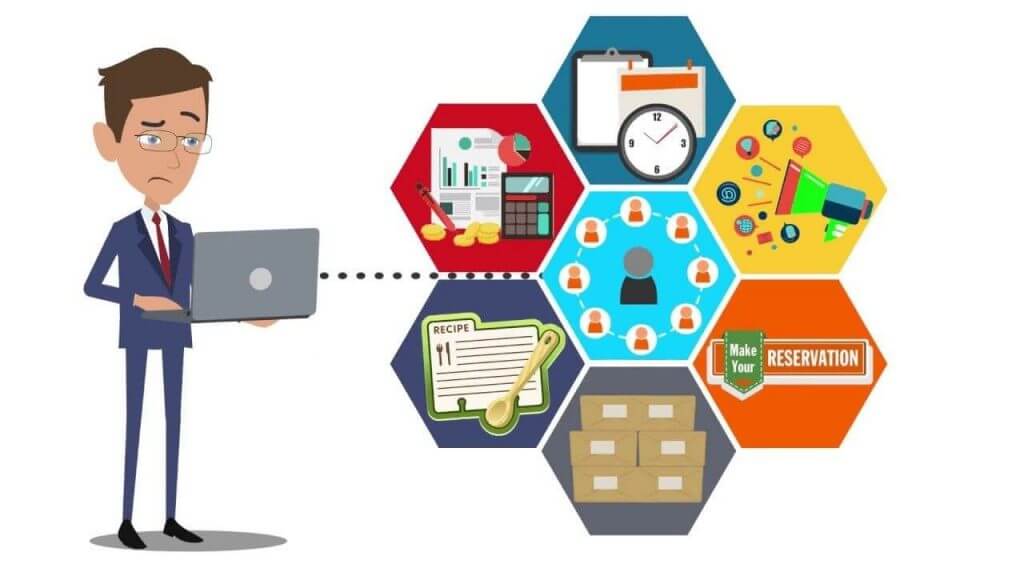 Tuân thủ các nguyên tắc trong trình bày báo cáo