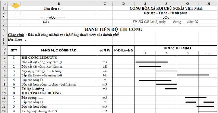 Bảng tiến độ thi công được lập ra để làm gì?