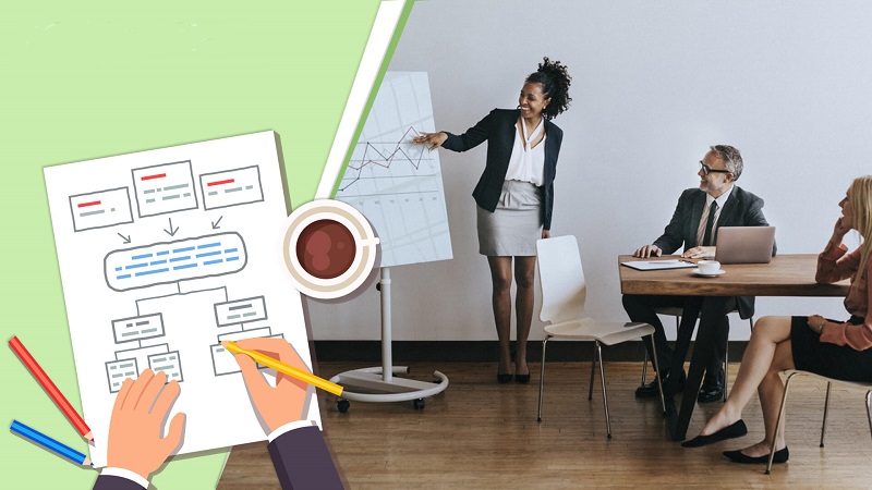 Kinh nghiệm quản lý khách sạn
