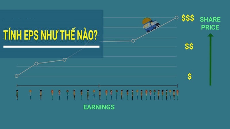 Tính EPS thế nào - cập nhật công thức tính chuẩn