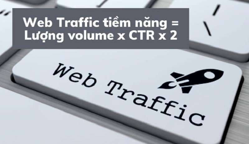 Cách tính traffic tiềm năng