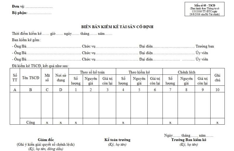 Kết thúc biên bản kiểm kê tài sản cần có thông tin gì