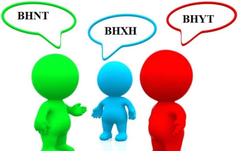 Người ứng tuyển cần có kiến thức về bảo hiểm