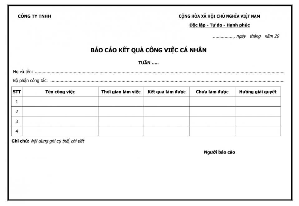 Không thể thiếu chữ ký của người viết báo cáo