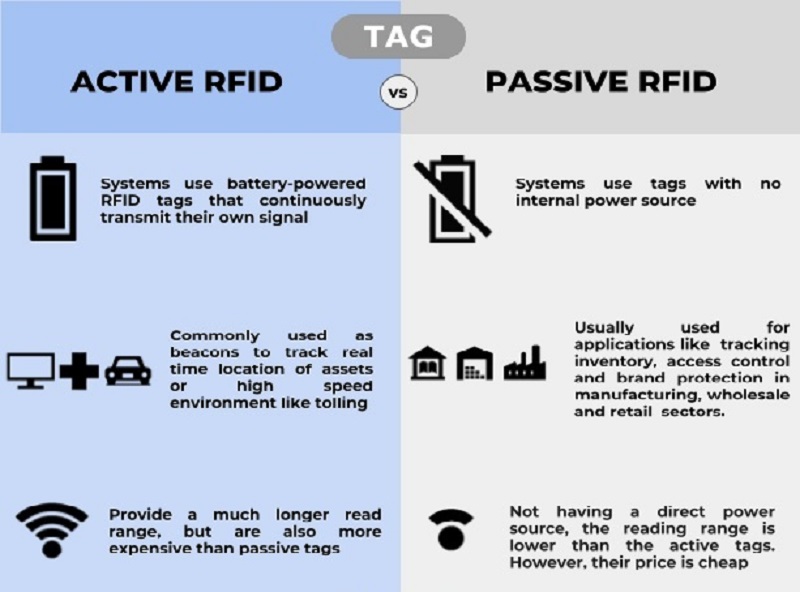 Cải thiện năng suất