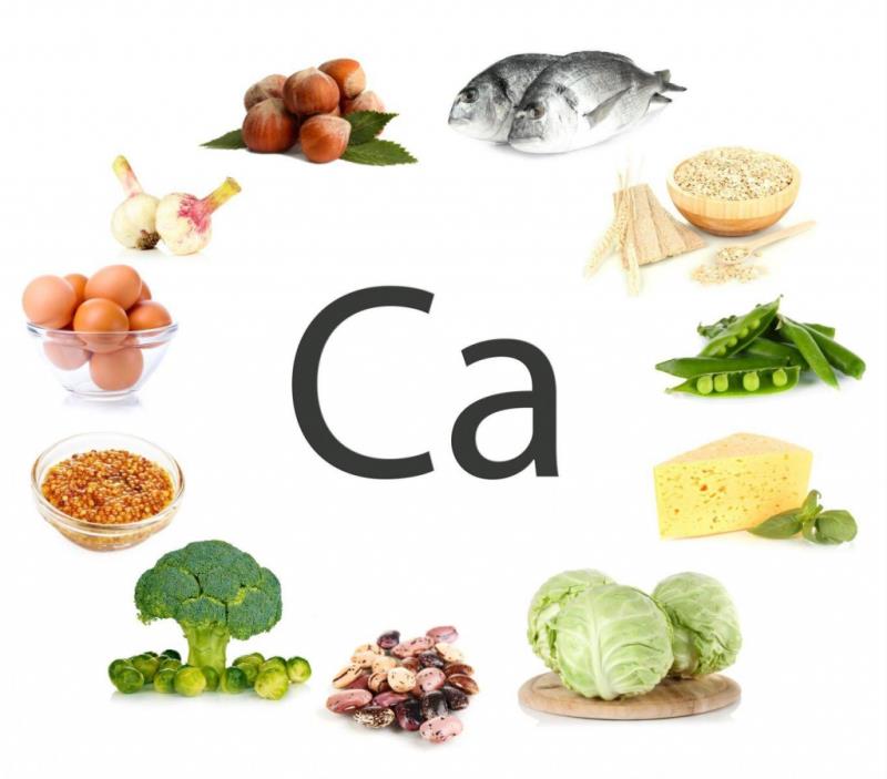 Vai trò của calcium