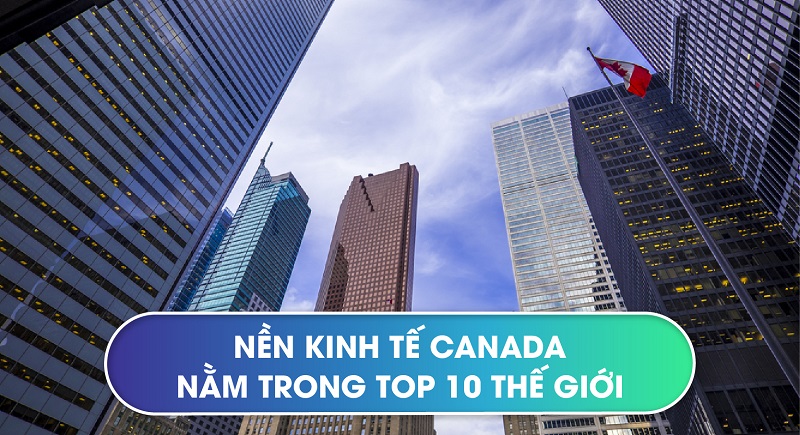 Nền kinh tế của Canada vô cùng phát triển