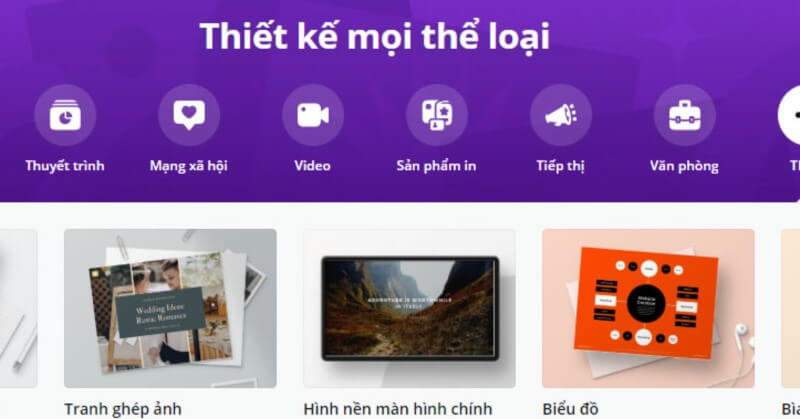 Chức năng của ứng dụng Canva