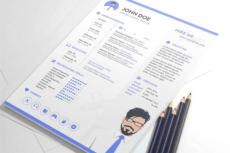 Mẫu đơn ứng tuyển VIB