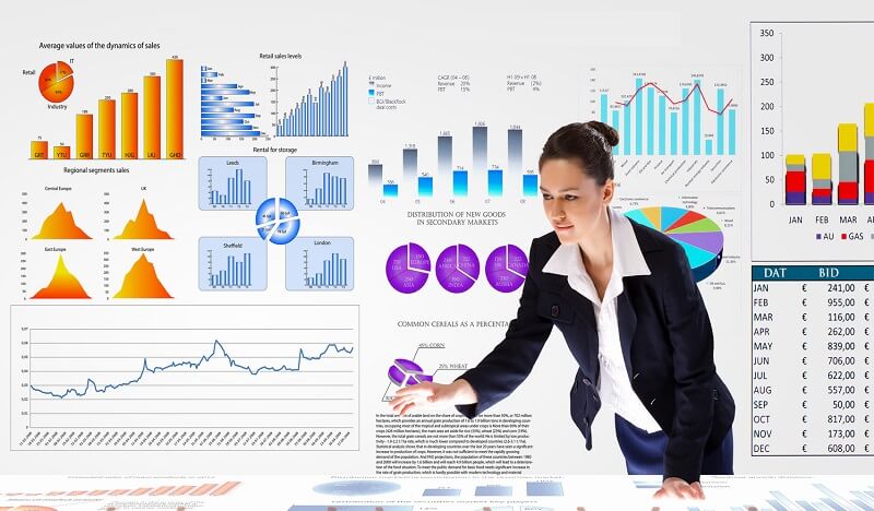 Cập nhật thường xuyên thông tin hàng hóa và dịch vụ