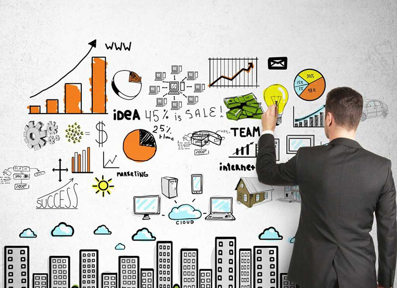 Định vị thương hiệu