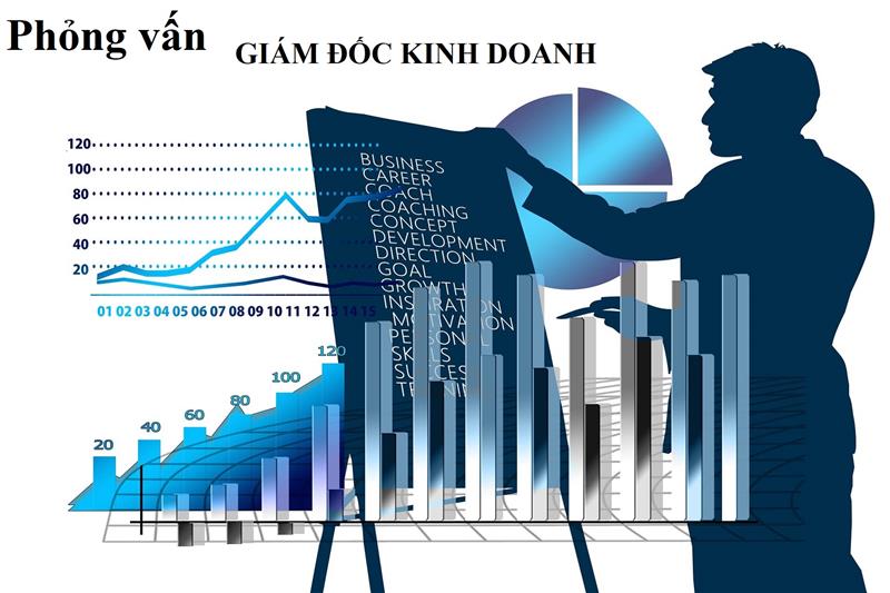 Danh sách câu hỏi phỏng vấn giám đốc kinh doanh