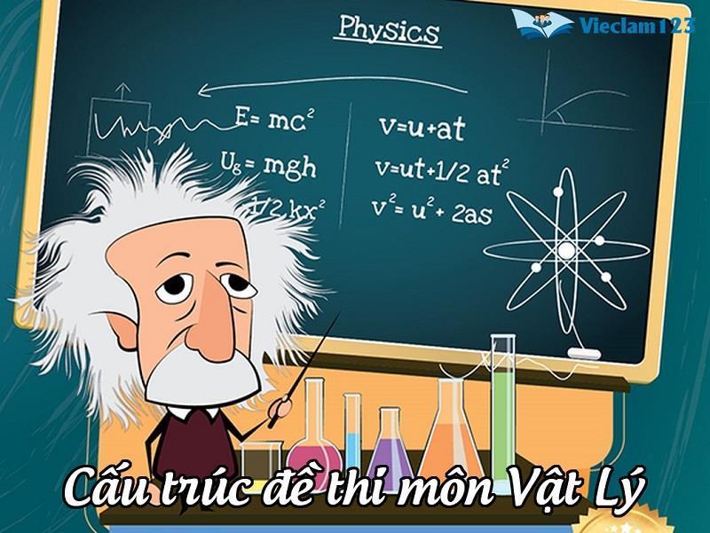Cấu trúc đề thi Lý THPT Quốc gia 2021 dành cho ai chưa biết