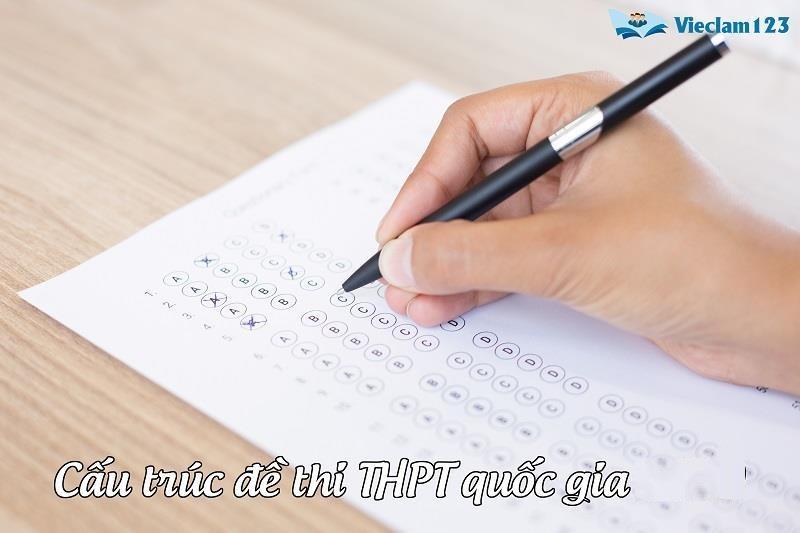 Cấu trúc đề thi THPT Quốc gia môn Toán