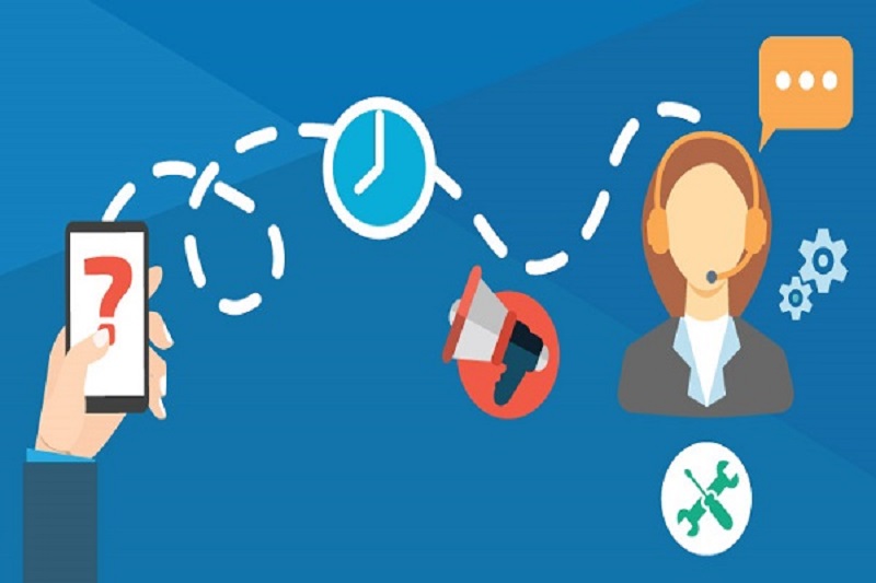 Chăm sóc khách hàng cũ