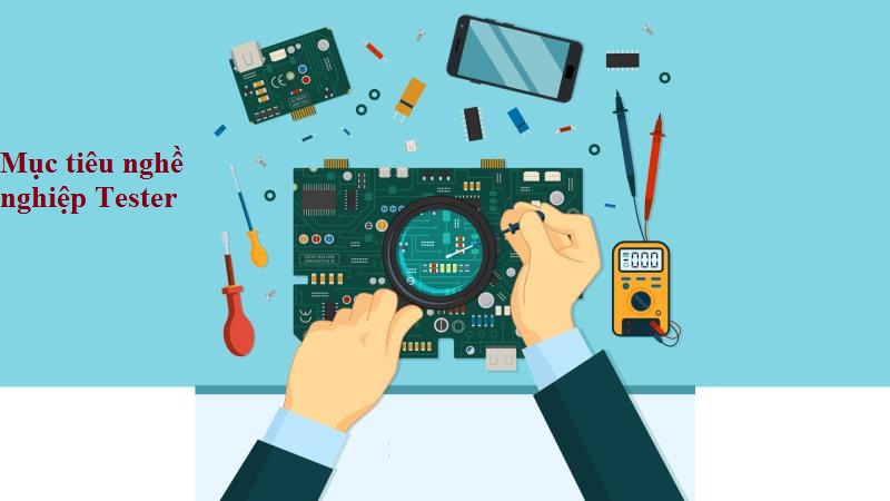 Mục tiêu nghề nghiệp Tester 