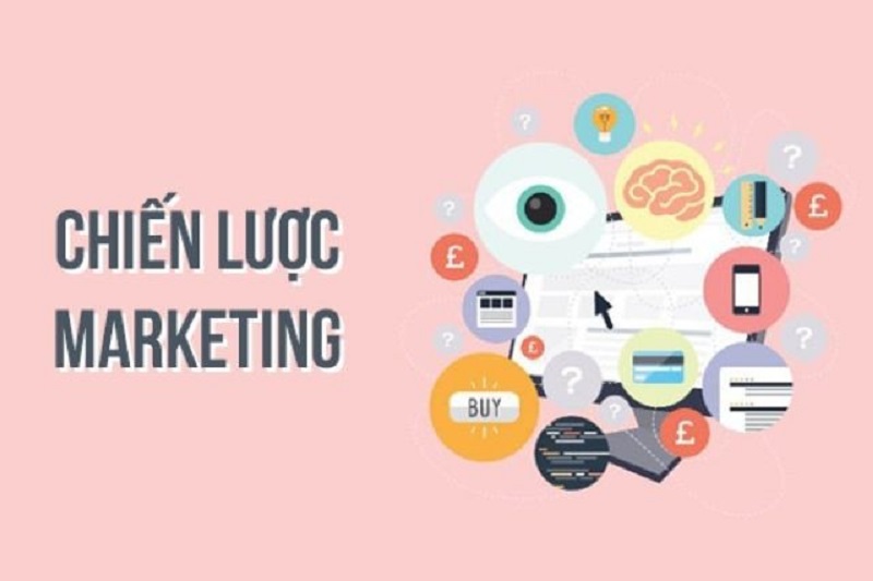 Chiến lược marketing