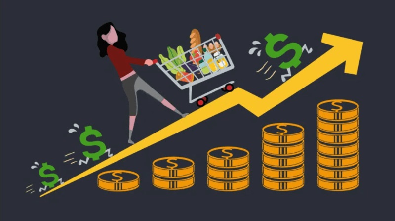 Đặt vấn đề cần giải quyết