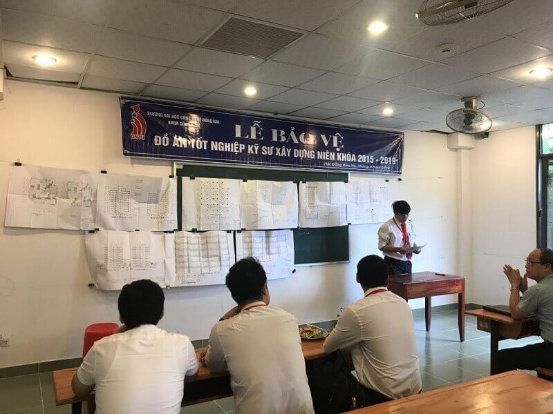 Chú ý tới câu hỏi phản biện