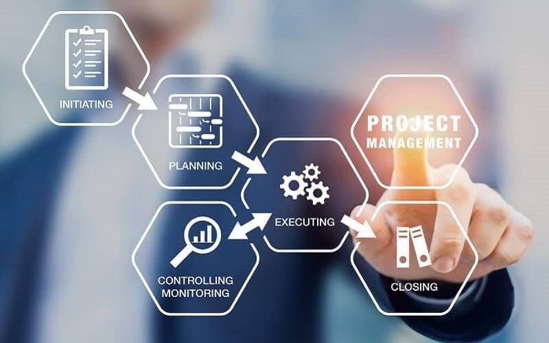 Lập kế hoạch dự án