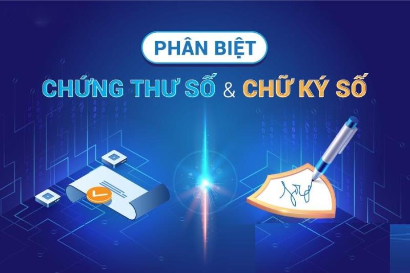 Chứng thư số và chữ ký số có mối tương quan mật thiết