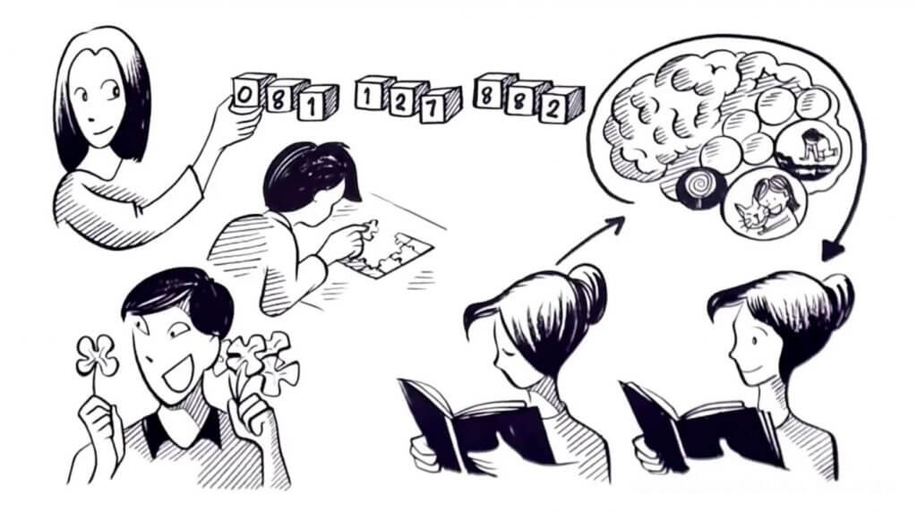 Sự ứng dụng của chunking