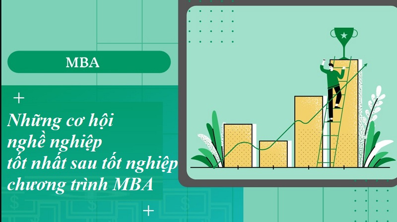 Cơ hội phát triển việc làm từ chương trình MBA