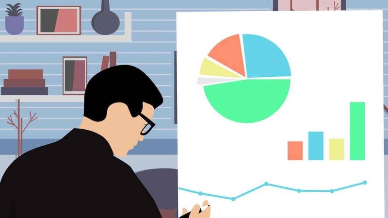 Cơ hội làm việc của Data Analyst