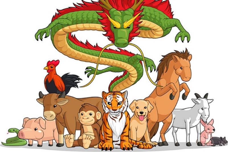 Có những giờ hoàng đạo nào trong ngày