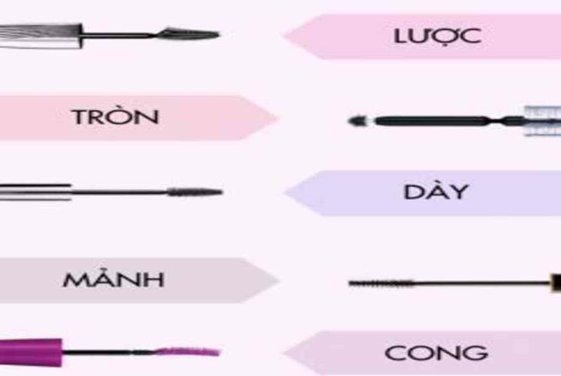 Bạn đã thực sự hiểu công dụng của Mascara chưa