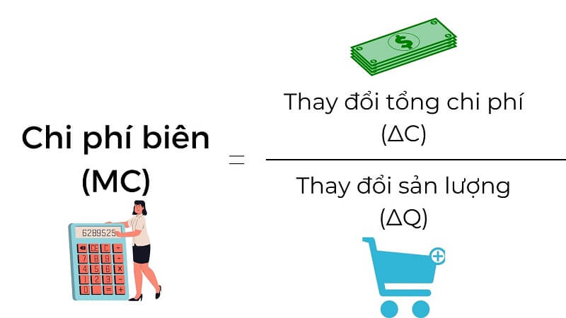 Công thức tính chi phí biên cho kết quả chính xác