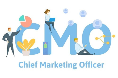 Chịu trách nhiệm cao nhất với toàn bộ hoạt động Marketing