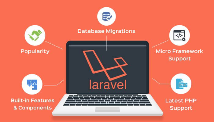 Laravel cung cấp tính năng phong phú cho người dùng