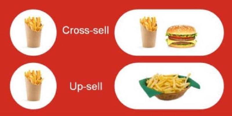 Sự khác nhau giữa Up Selling và Cross Sales