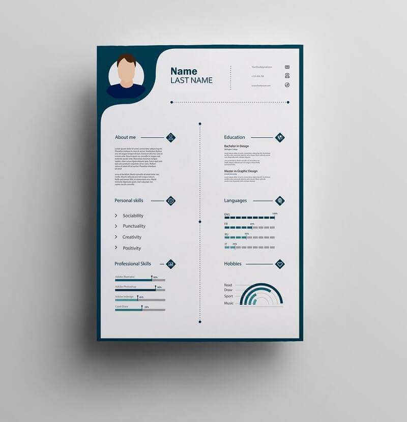 Một vài lưu ý với mẫu cv Vietcombank