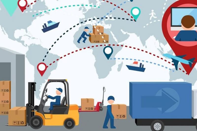 Đặc điểm của thị trường