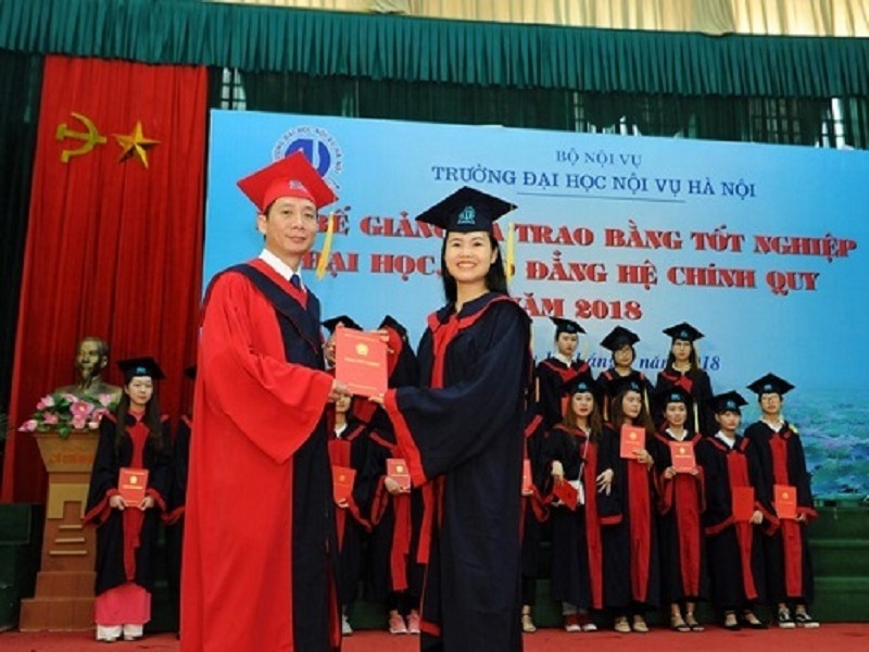 Cơ hội việc làm sau tốt nghiệp của sinh viên 