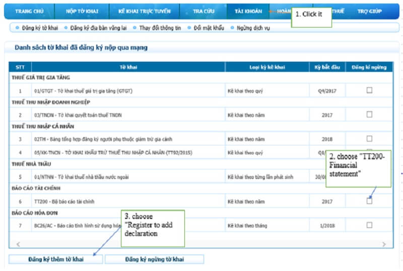 Thao tác đăng ký thêm tờ khai