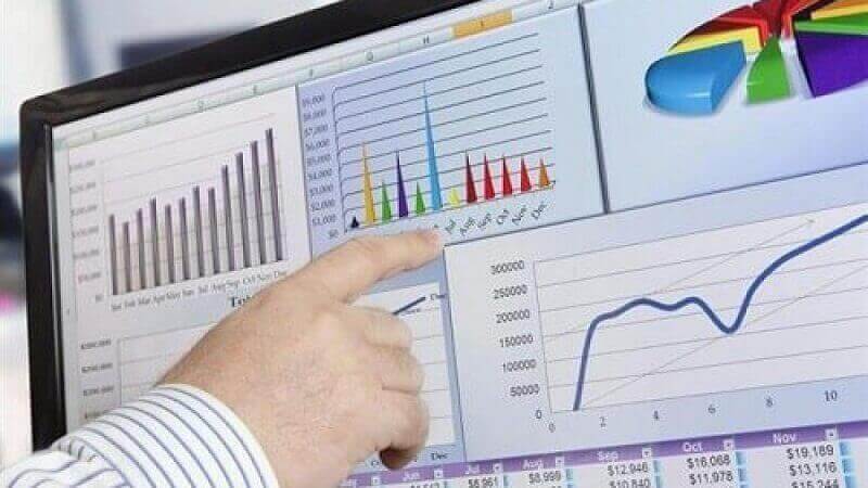 Thông qua ROS bạn sẽ đánh giá tình hình của doanh nghiệp như thế nào?