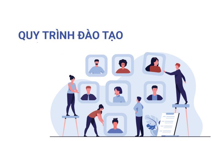 Đào tạo các kỹ năng liên quan cho nhân viên bán hàng