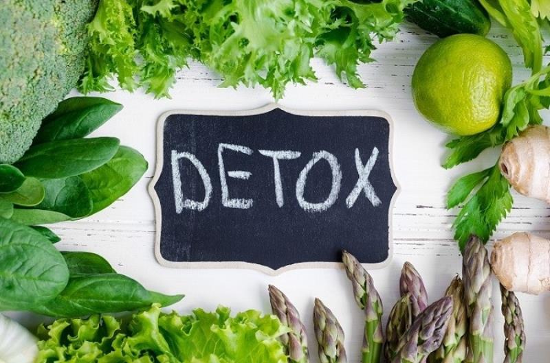 Bạn hiểu Detox là gì
