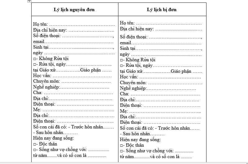 Cách trình bày hiệu quả nội dung đơn xin công bố vô hiệu hóa hôn nhân