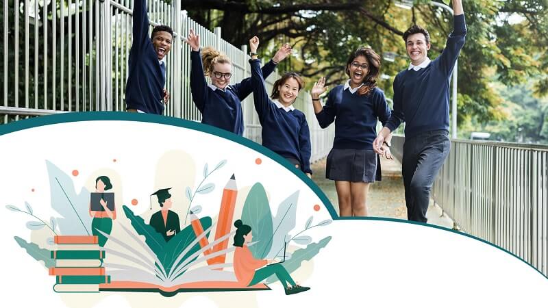 Quá trình hoạt động bản thân