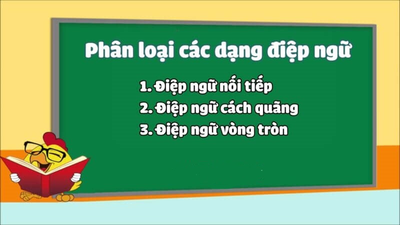 ​ Điệp ngữ có các dạng nào