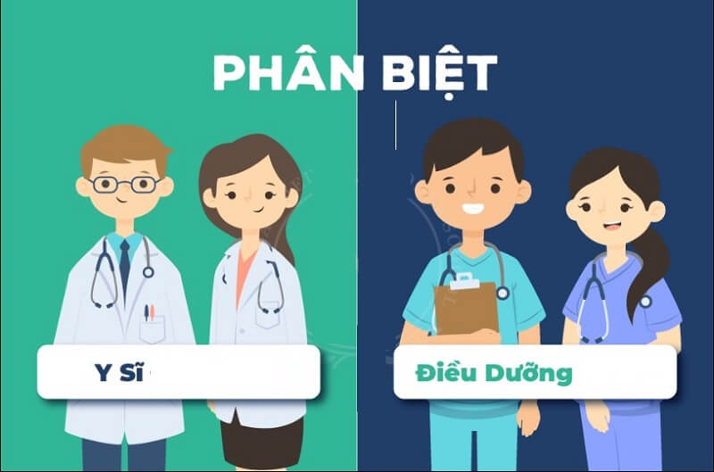 Phân biệt điều dưỡng và y sĩ khác nhau như thế nào