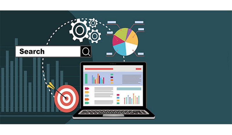 Điều hướng khách hàng